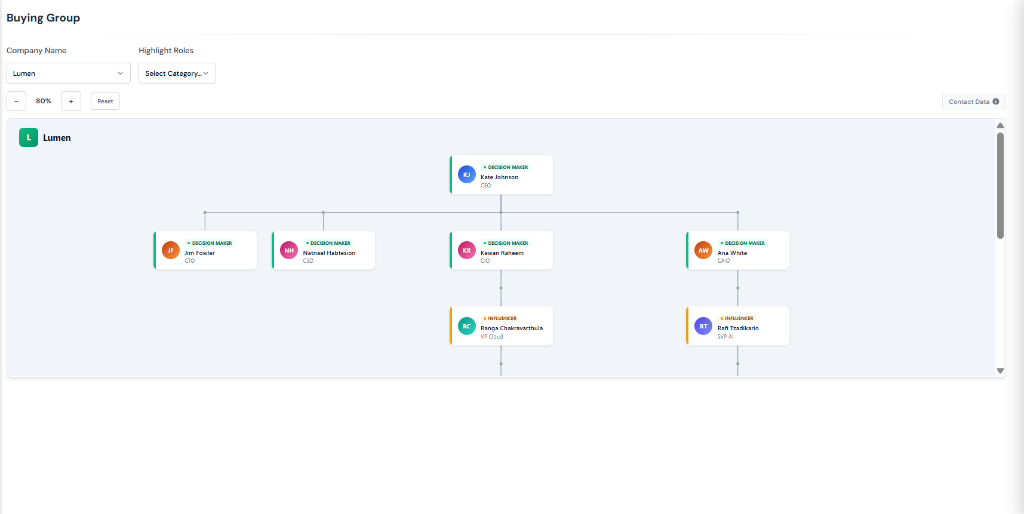 Buying Groups screenshot 3